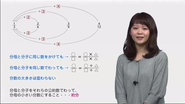 動画で学習 1 大きさの等しい分数 算数