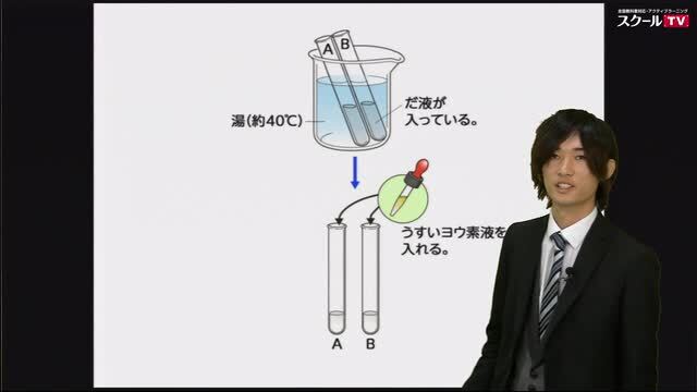 動画で学習 1 消化のはたらき 理科