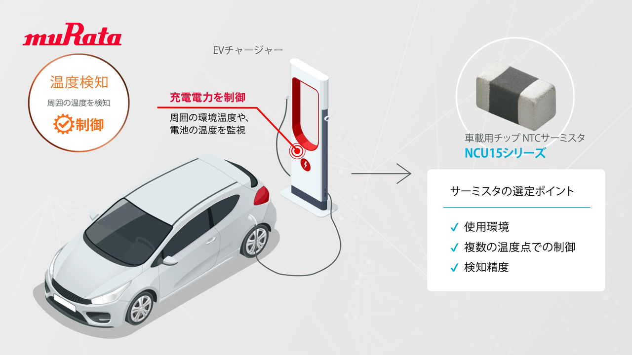 サーミスタ選定方法（NTCサーミスタ）