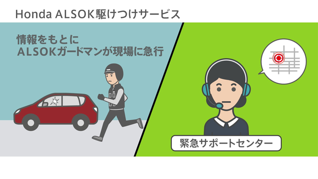 Honda Total Care プレミアム Honda Honda Total Care プレミアム Honda