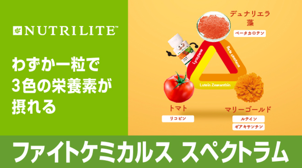 アイ ブレンド™ | amwaylive