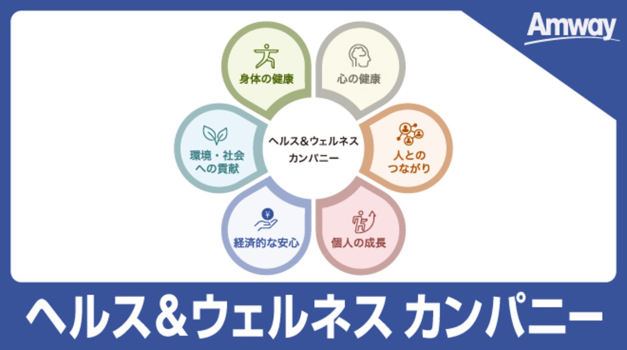 ABOを通じて、アムウェイが社会に届ける価値｜日本アムウェイ（Amway