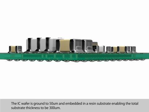 NMO Variable Thickness Surface Mount Antenna