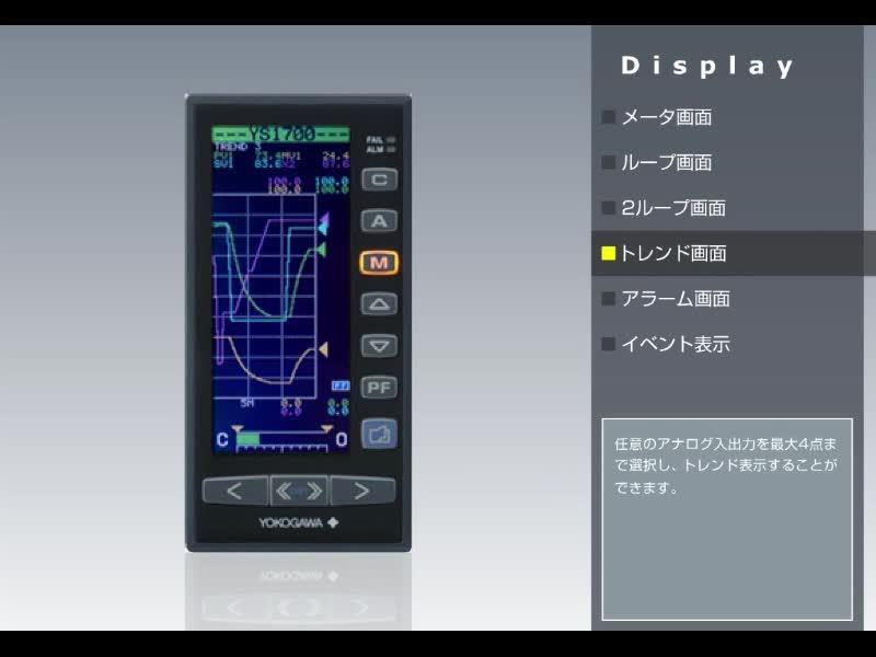 プログラマブル指示調節計 YS1700 | YOKOGAWA