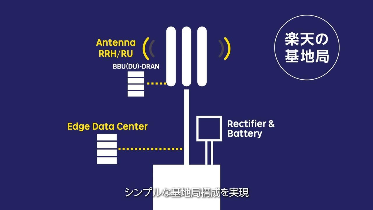 仮想局| かそうきょく| virtual (switching) office 是什麼意思？-日文字典，日文中文（繁體）...