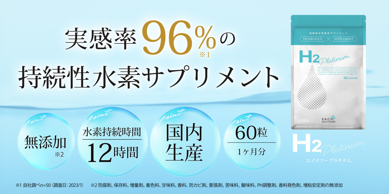 楽天市場】水素 サプリメント H2 Platinaum 60粒 約1か月分 持続性 高 