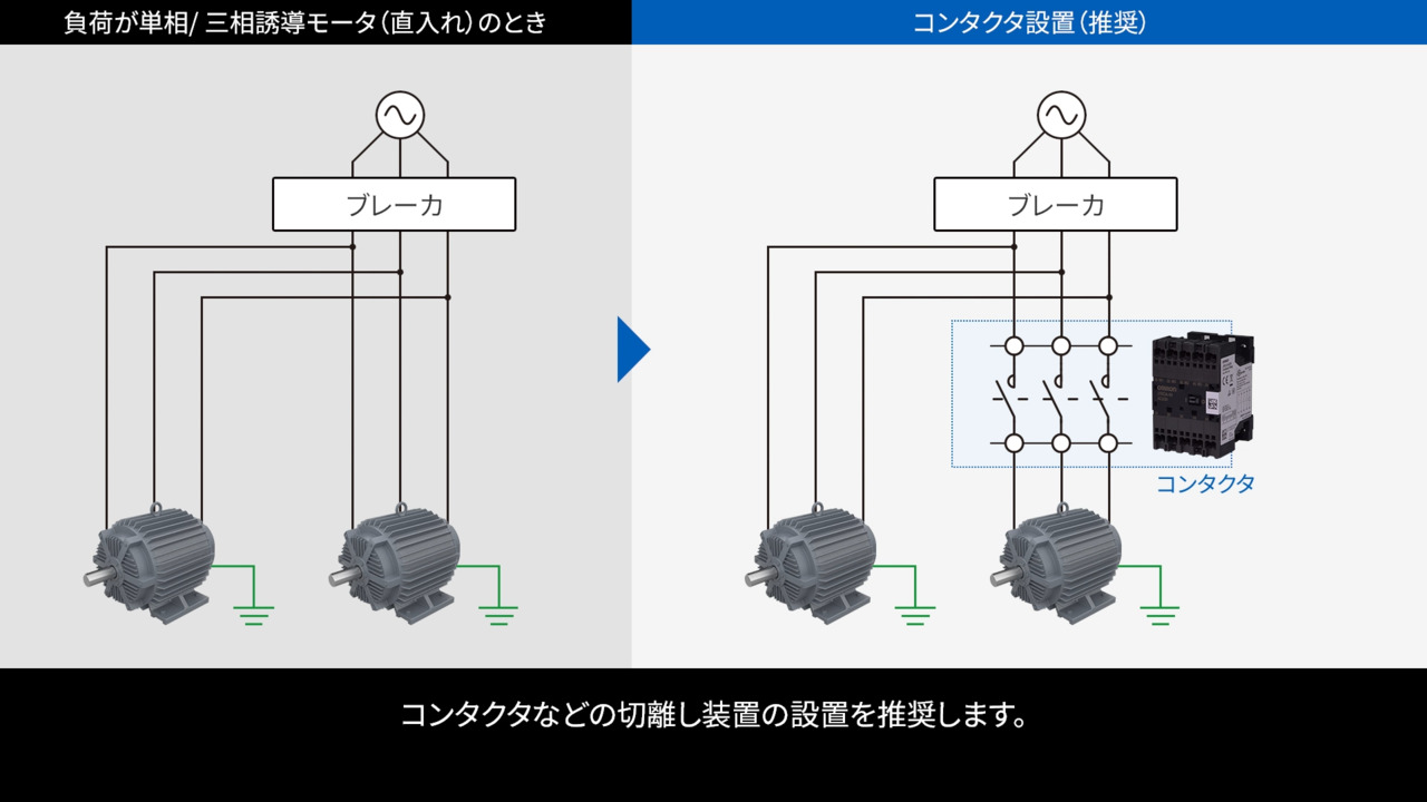 形K7GE-MG設置について-負荷が単相/三相誘導モータ(直入れ)のとき | 動画ライブラリ | オムロン制御機器