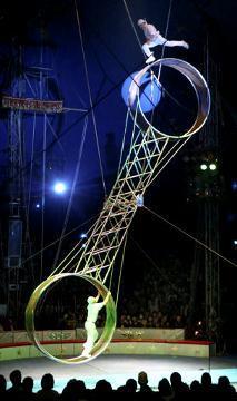 夢の天幕札幌へ 木下大サーカス ウィール・オブ・デス（決死の空中大