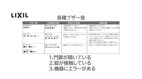 門まわり｜開き門扉用オートクローザー ～商品紹介 | LIXIL-X: 動画配信サービス