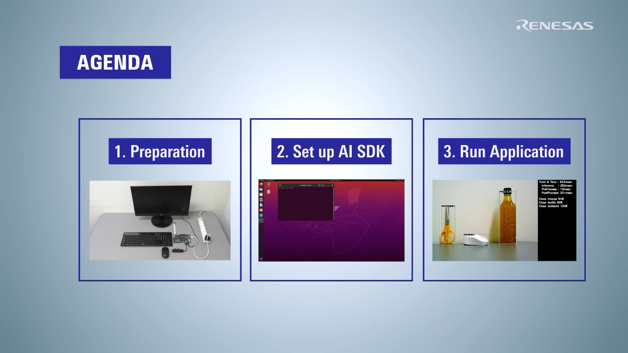 RZ/V2L AI Applications Tutorial - Getting Started v2.10 | Renesas