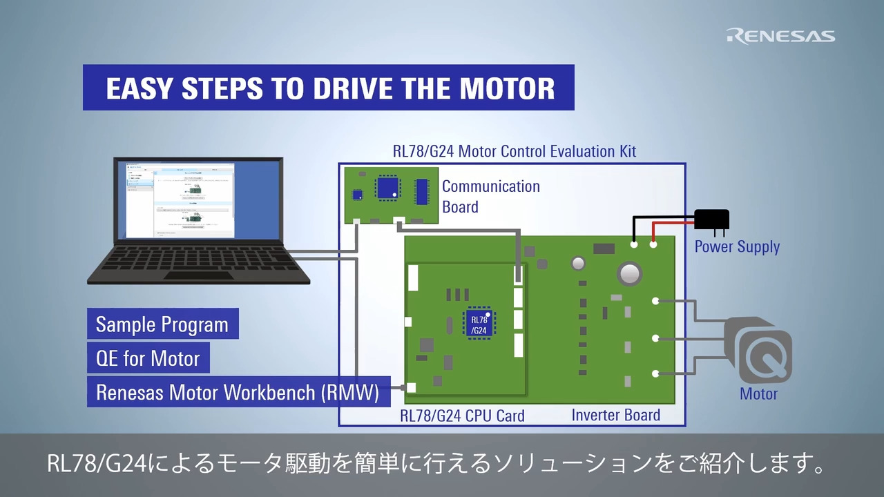 トレードへの取り組み方 キャットルズ Amazon.co.jp: 黒猫アイランド トレードへの取り組み方 キャット