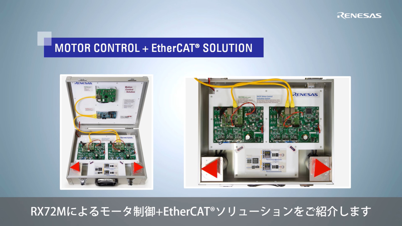 ルネサス RX72M モータ + EtherCAT® シングルチップソリューション