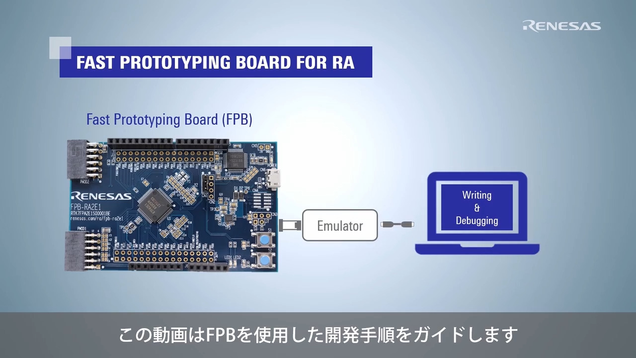 FPB-RA2E1 を使用したRAファミリMCU開発手順ガイド (E2 Lite FPB-RA2E1 を使用したRAファミリMCU開発手順ガイド (E2 Lite