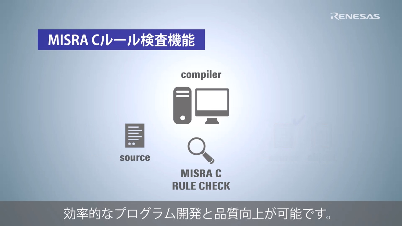 CC-RL/CC-RX/CC-RHコンパイラ チュートリアル - MISRA Cルール