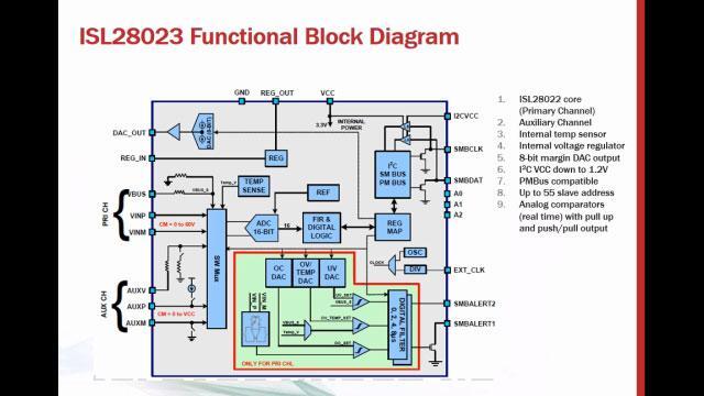 Sensor Sense: Push-pull output benefits