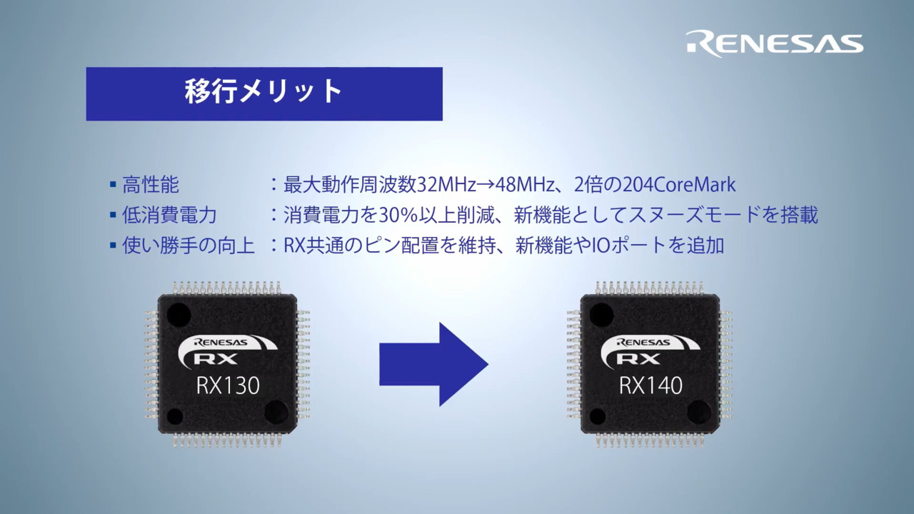 RX130からRX140への移行