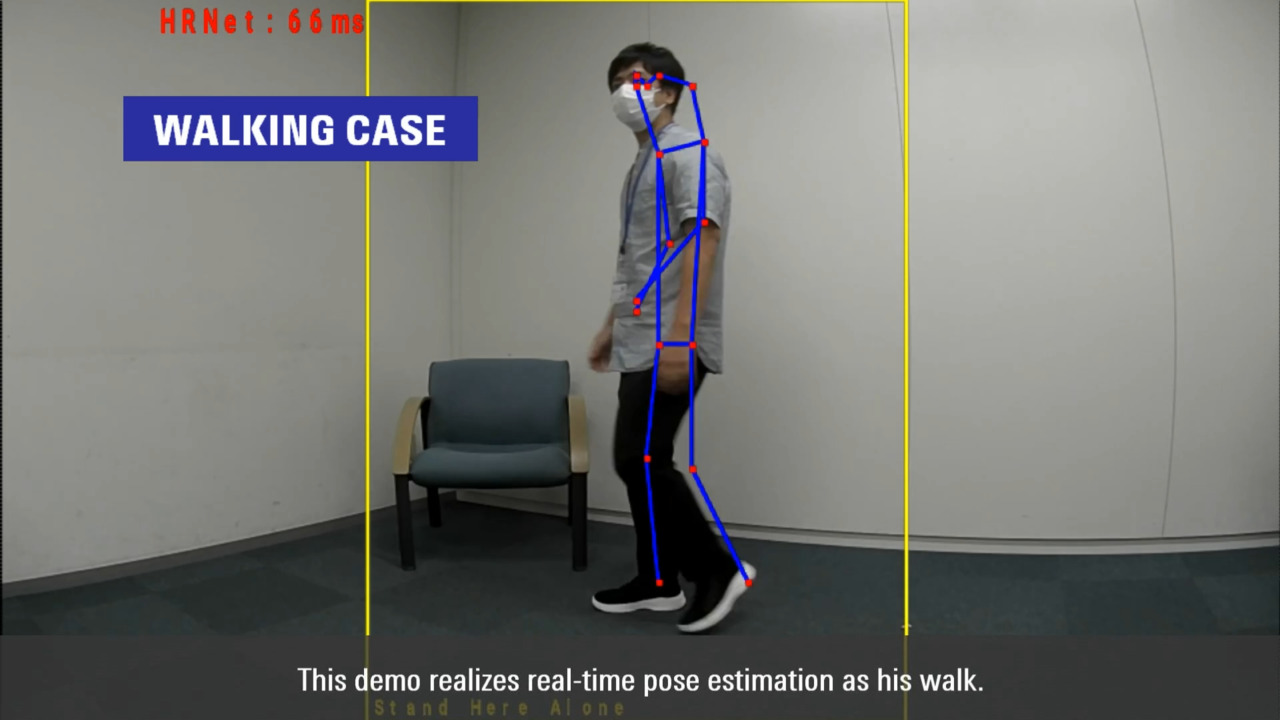 ML Challenge: Human Pose Estimation | by Vaibhav Yadav | Medium