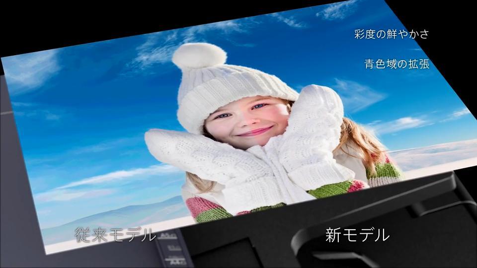 プロダクティビティー | TASKalfa 6052ci/5052ci/4052ci/3252ci/2552ci