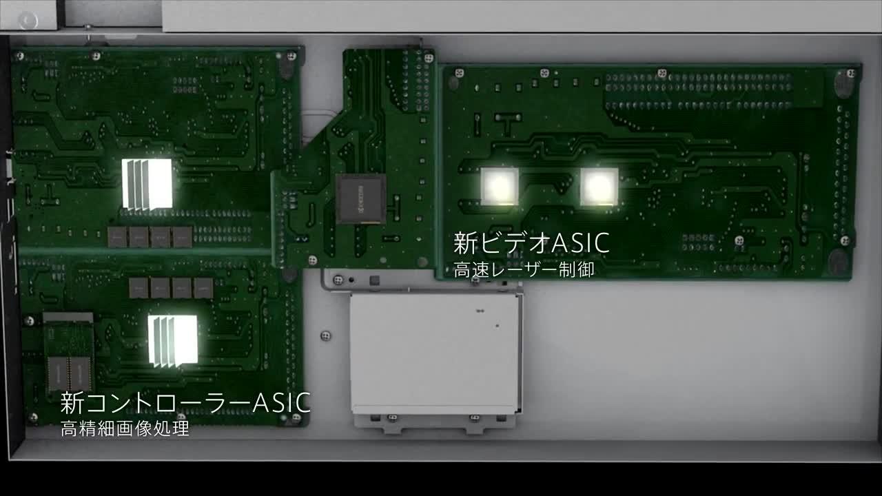 プロダクティビティー | TASKalfa 6052ci/5052ci/4052ci/3252ci プロダクティビティー | TASKalfa 6052ci/5052ci/4052ci/3252ci