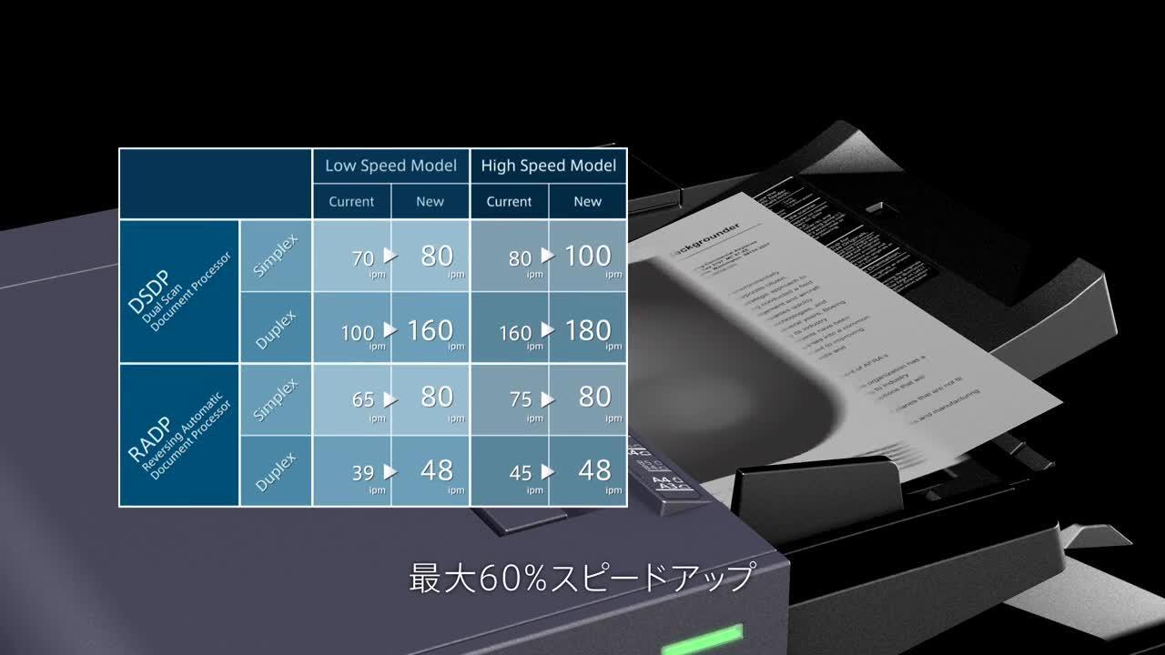 TASKalfa 6052ci/5052ci/4052ci/3252ci/2552ci 特長 | 京セラ TASKalfa 6052ci/5052ci/4052ci/3252ci/2552ci 特長 | 京セラ