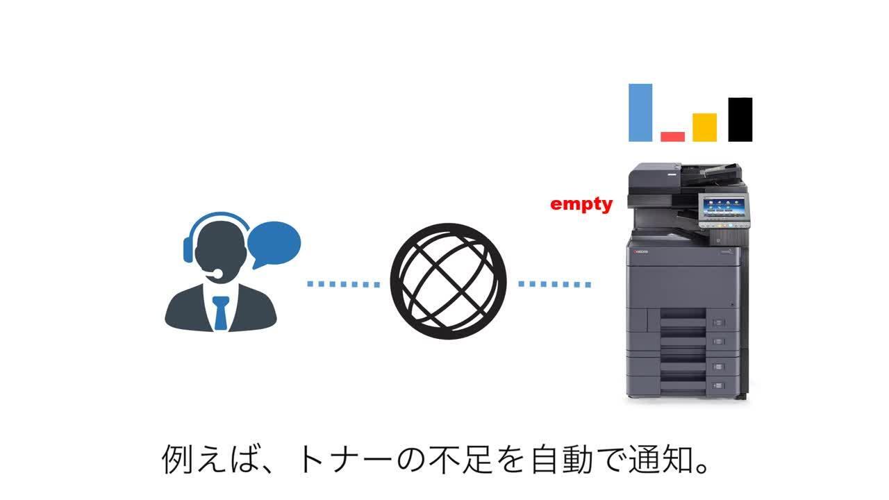 管理とサポート | TASKalfa 6052ci/5052ci/4052ci/3252ci/2552ci 特長