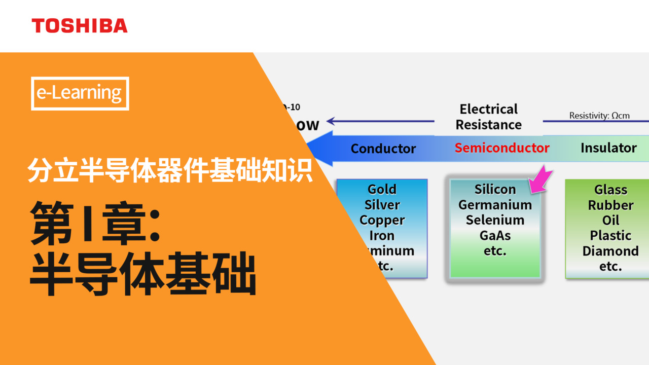 第Ⅰ章：半导体基础 - 视频库 | 东芝半导体＆存储产品中国官网