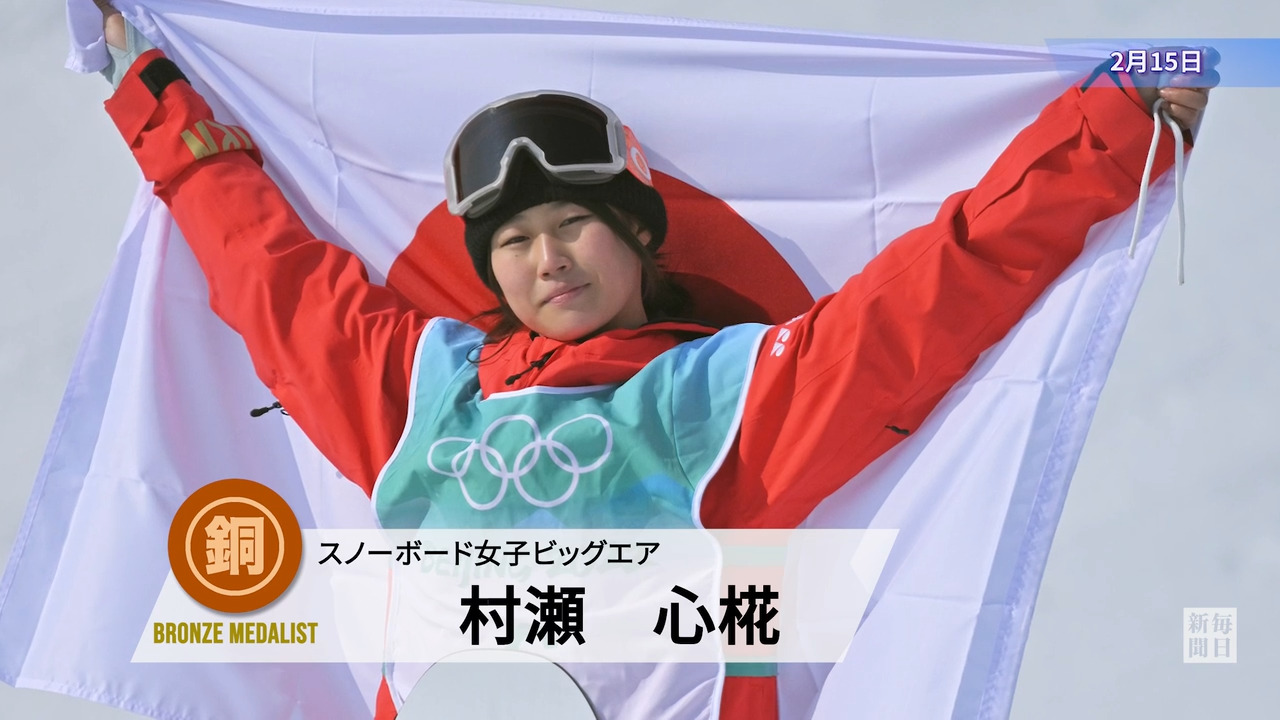 村瀬心椛が銅 17歳、冬季で日本女子最年少メダル スノボBA