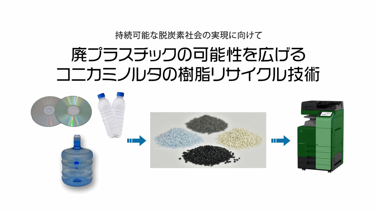 技術紹介：マテリアルリサイクルを活用した再生プラスチック技術 - テクノロジー | コニカミノルタ