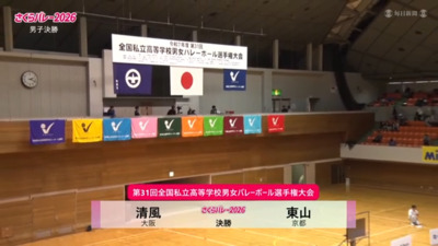 フルマッチ 男子決勝 清風―東山