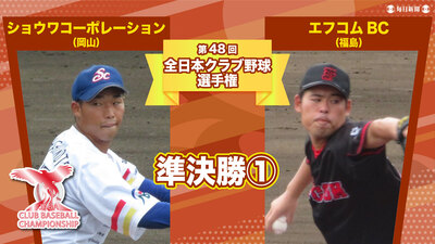 【準決勝①】ショウワコーポレーションvsエフコムBC　第48回全日本クラブ野球選手権