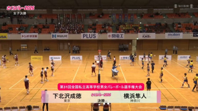 フルマッチ 女子決勝 下北沢成徳―横浜隼人