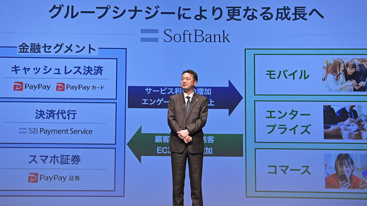 2022年度 | 企業・IR | ソフトバンク