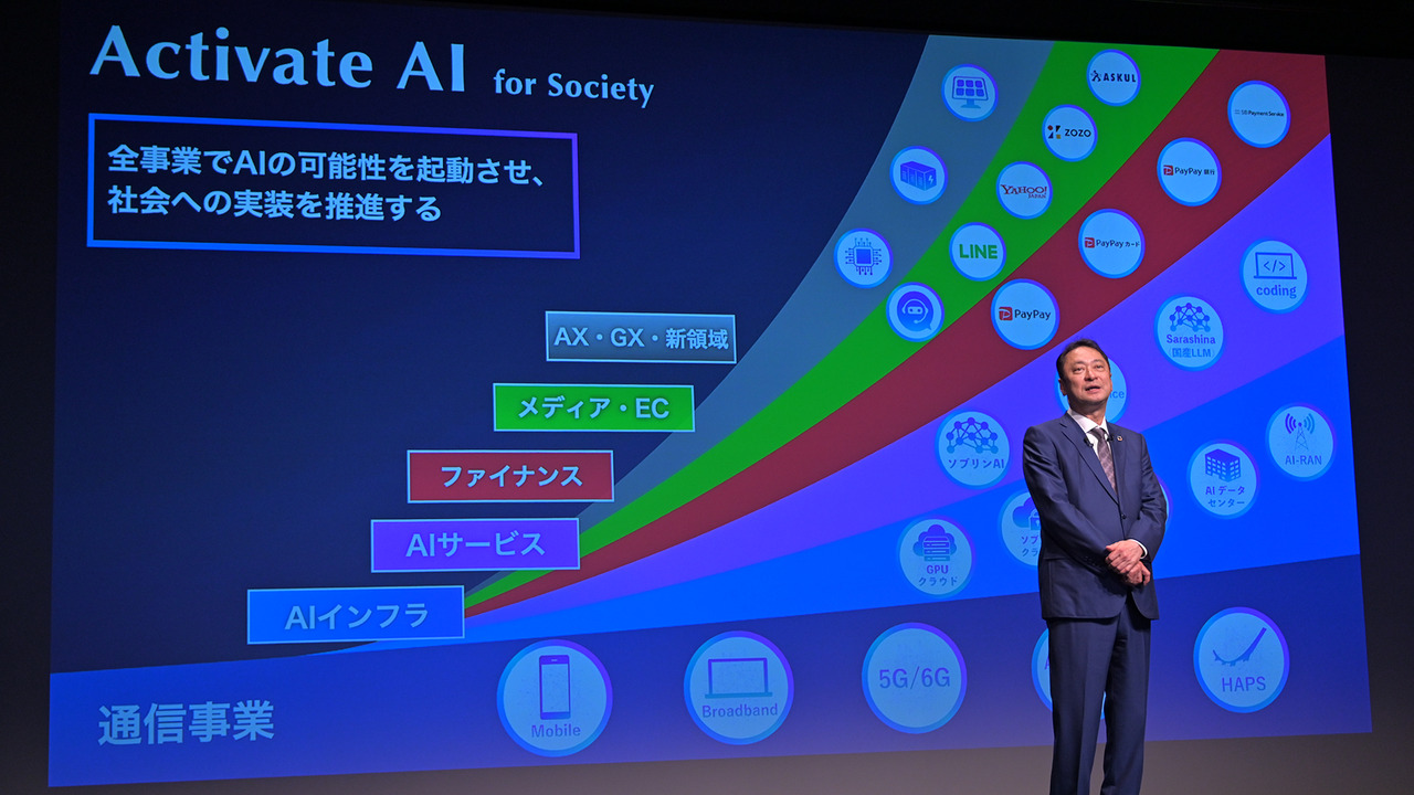 動画公開】過去最高の純利益を達成、新たな中期経営計画を発表 ー