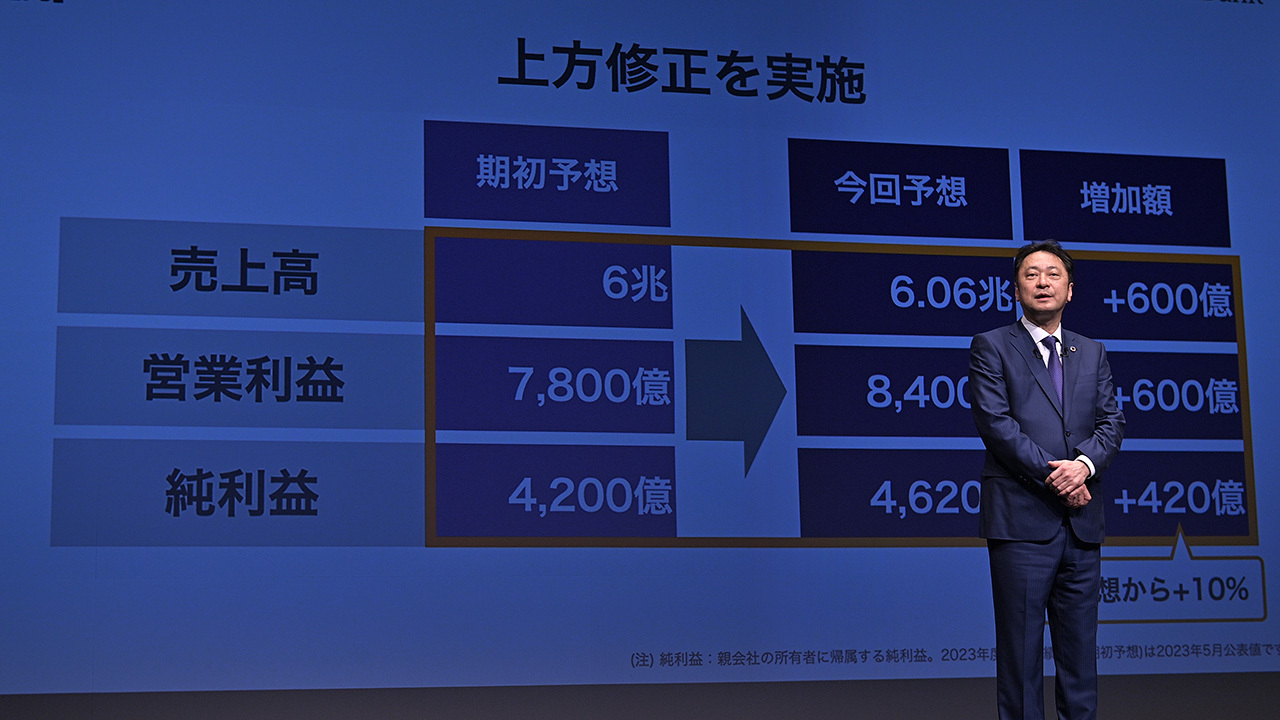 SoftBank Corp. Q3 FY2023 Earnings: Upward Revisions to Full-year 