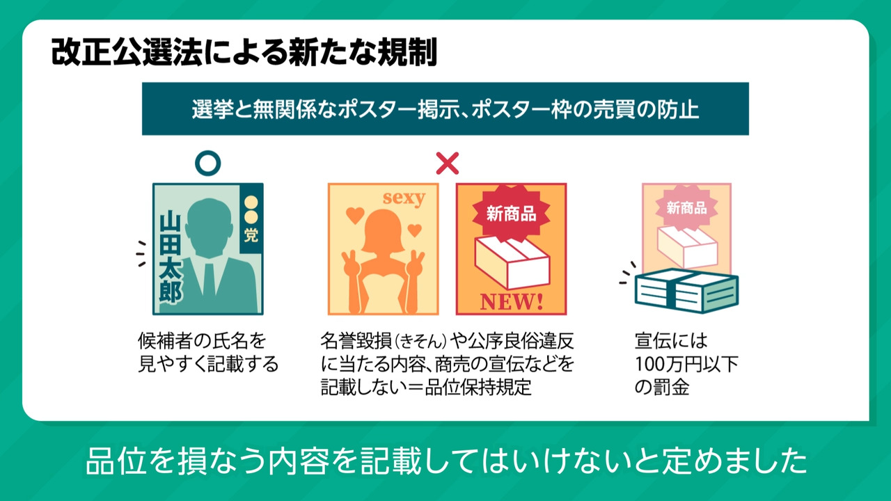 公職選挙法の改正 動画で解説 | 1分ニュースzukai | 毎日新聞