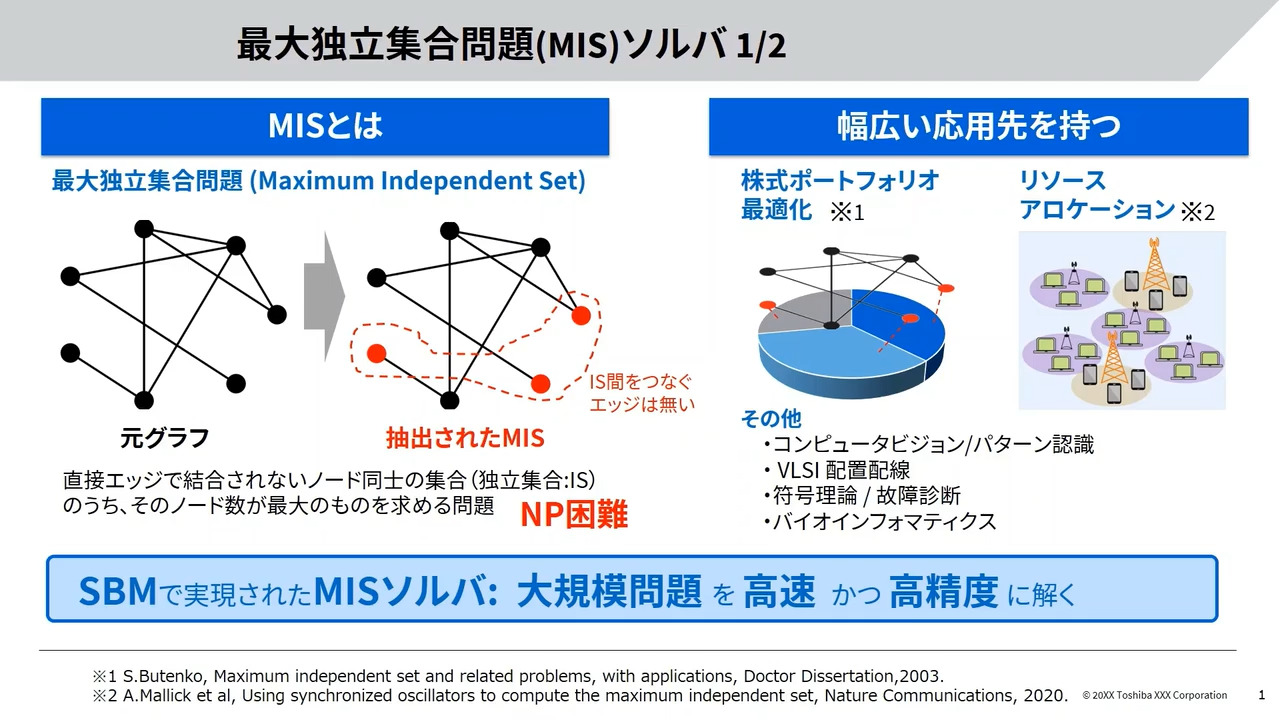 オンプレミス版のシミュレーテッド分岐マシン™を開発し、研究用途向け 