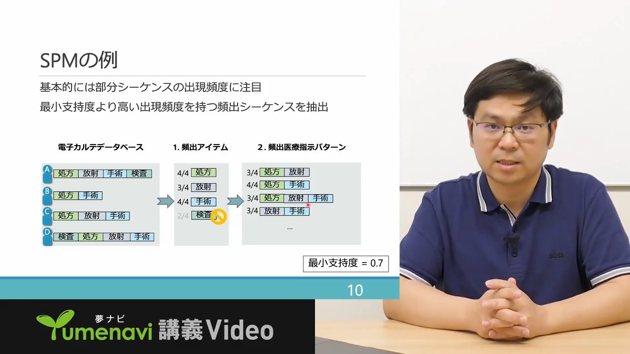 お茶の水女子大学教員によるミニ講義
