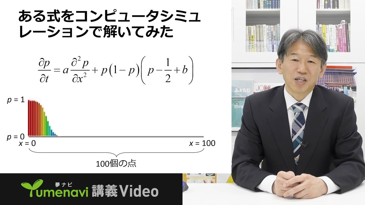 コミュニケーション授業 黒ラブ教授（科学コミュニケーター、科学（STEM)漫談もする人