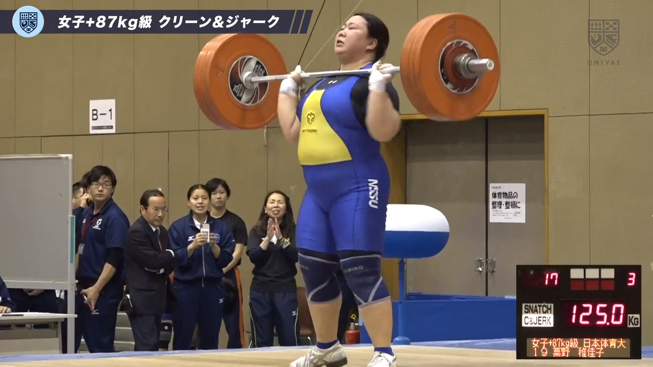 全日本大学対抗ウエイトリフティング選手権大会 女子 87kg級 ハイライト Univas スポーツブル スポブル
