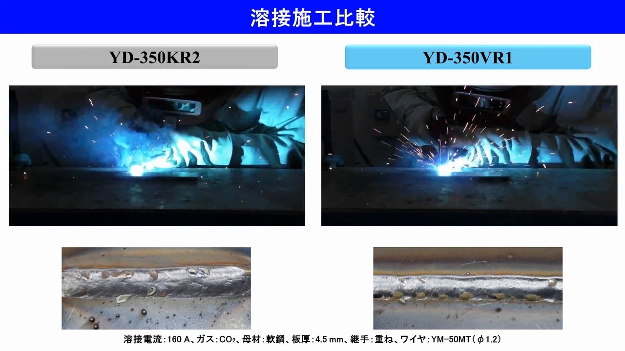 CO2/MAG溶接機 - アーク溶接機 - 熱加工システム - パナソニック コネクト