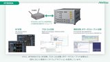 5G端末のIPデータスループット試験ソリューション Part1 製品紹介