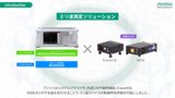 シグナルアナライザと外部ミキサを用いたミリ波測定方法