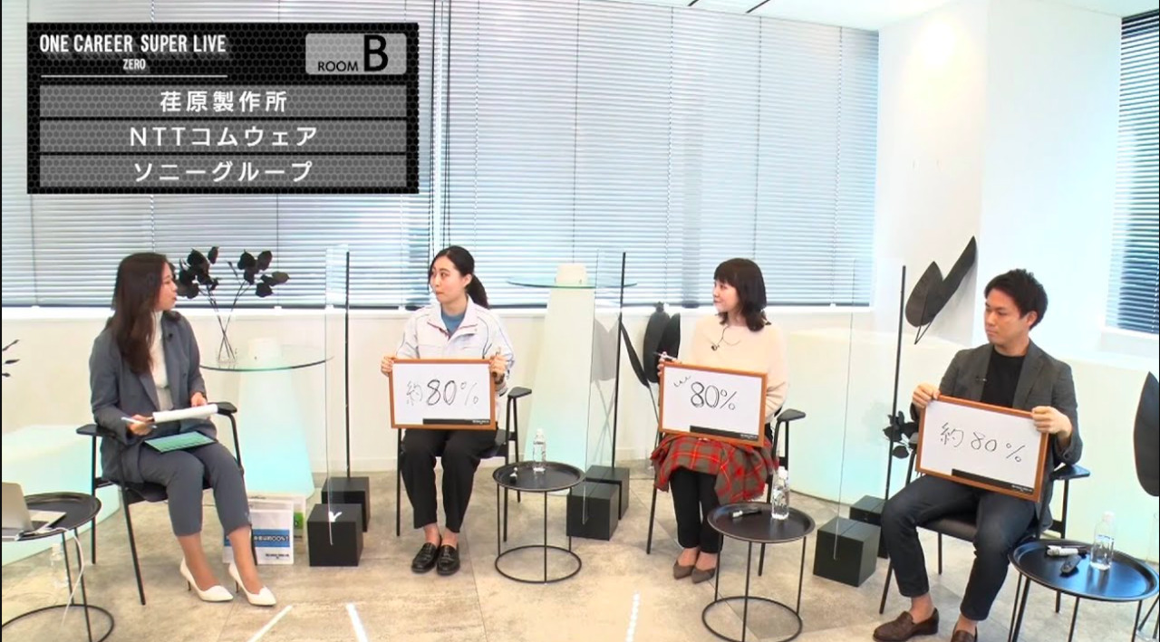 【23卒/24卒向け】荏原製作所 × NTTコムウェア × ソニーグループ（2021年11月SUPER LIVE ZERO出演）のサムネイル