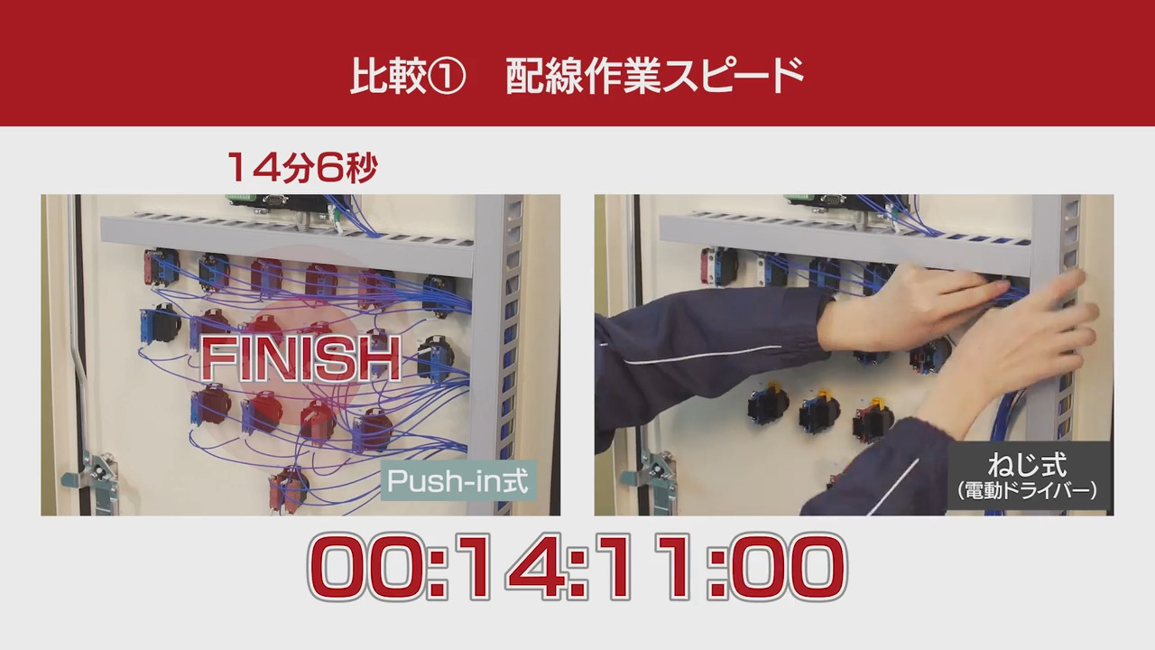 IDECのPush-in（プッシュイン）製品