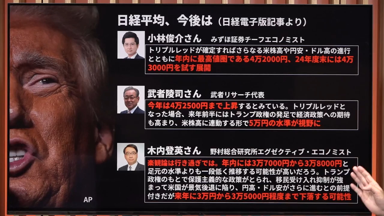 赤い衝撃」米株トリプル最高値 - 日本経済新聞