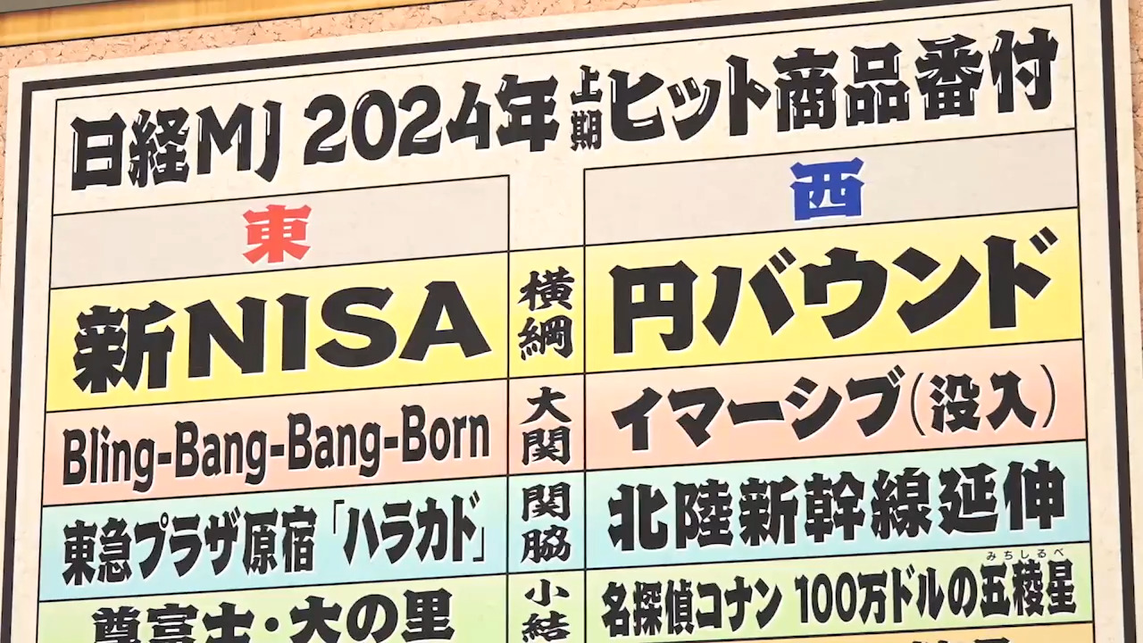 日曜日まで値引きして出品します！ 速報】2024年「第7回 日本バイクオブザイヤー」ZX-25R SEがベスト